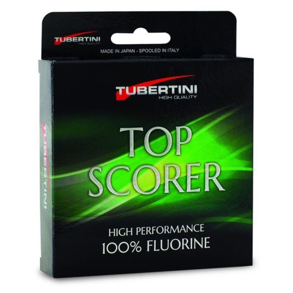 top_scorer2
