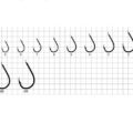 ss_ch_chart