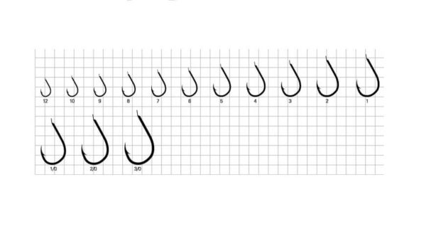 ss_ch_chart