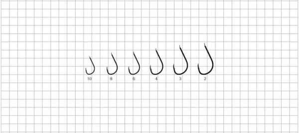 ss_oy_chart ss_oy_chart