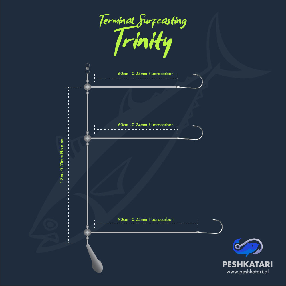 Terminal Surfcasting Trinity - Peshkatari AL